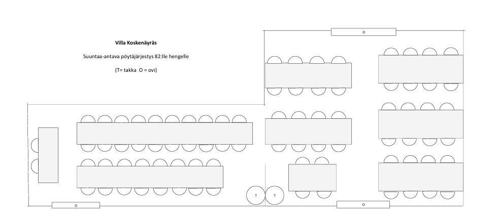 Pöytäjärjestys n. 82 hengelle